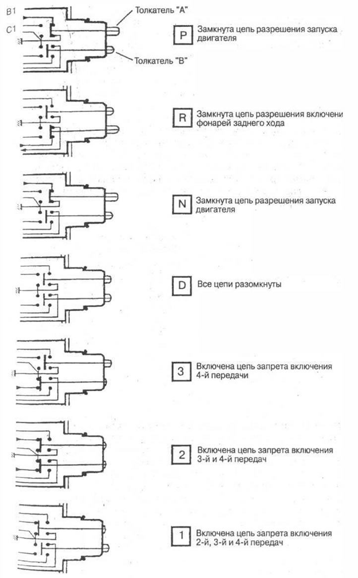 Рис. 6-10