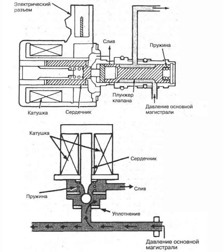 Рис. 6-18