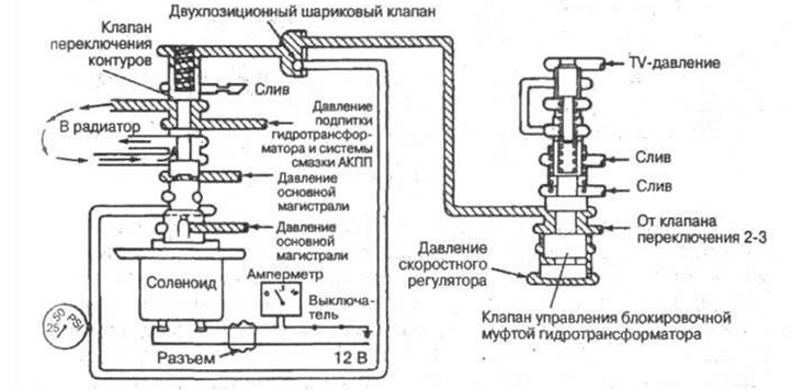 Рис. 6-23