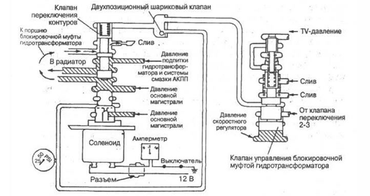 Рис. 6-24