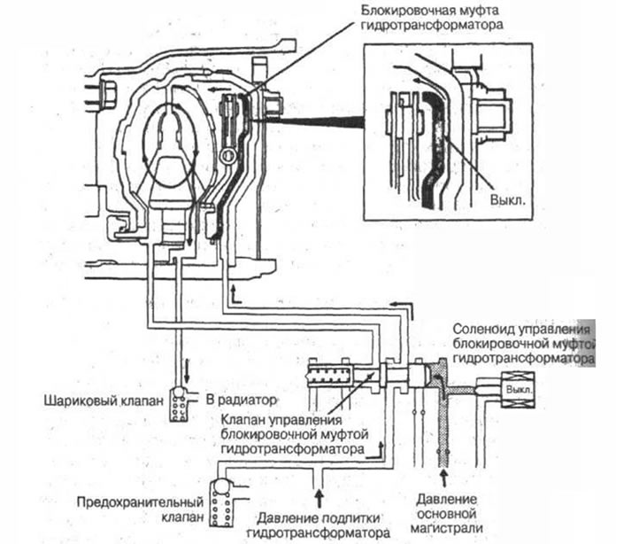 Рис. 6-26