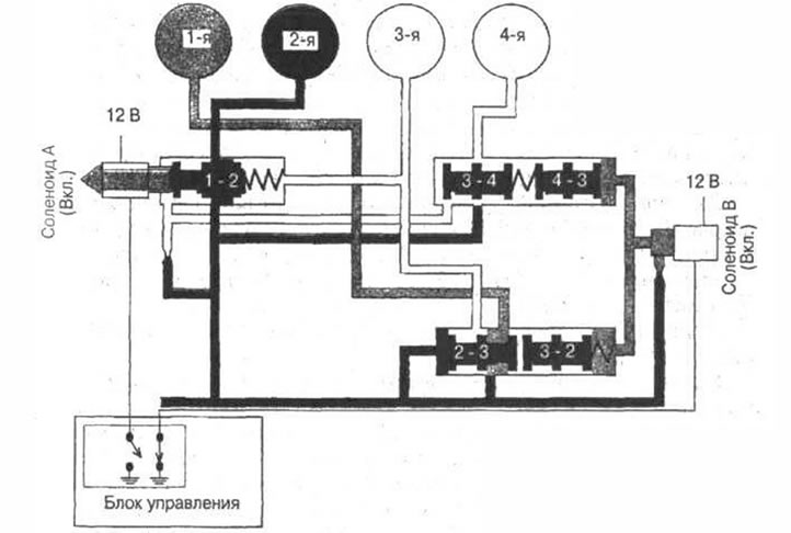 Рис. 6-39