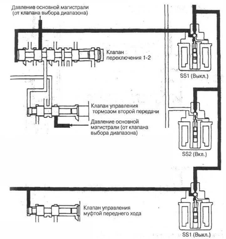 Рис. 6-43