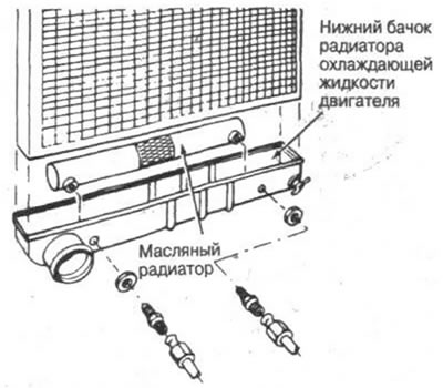 Рис. 7-4