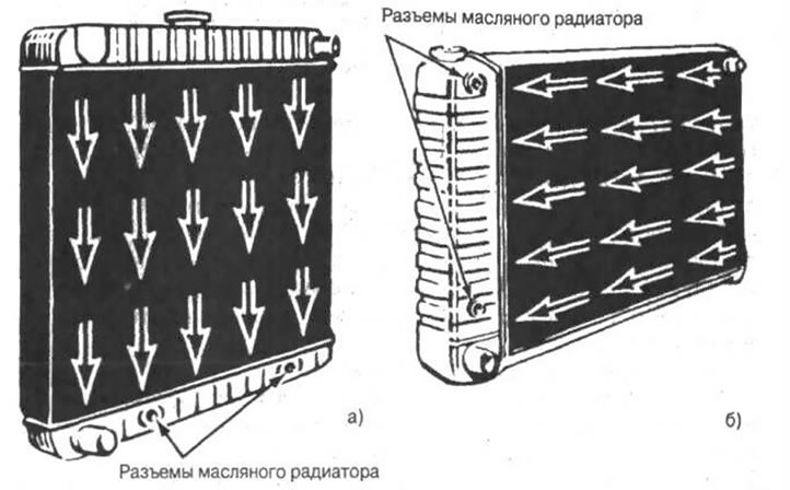 Рис. 7-5