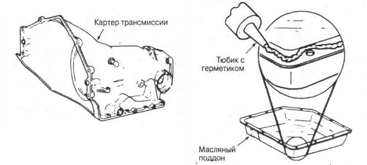 Рис. 8-2