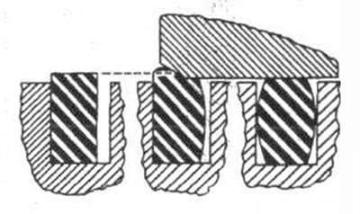 Рис. 8-7