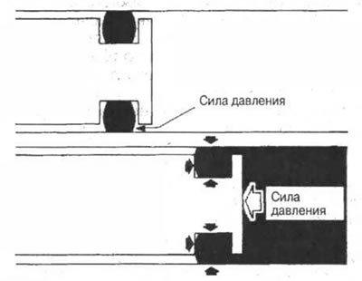 Рис. 8-9