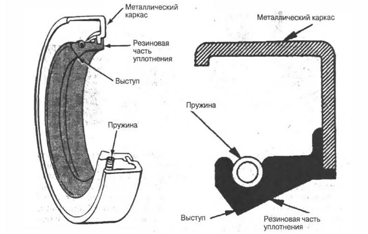 Рис. 8-12