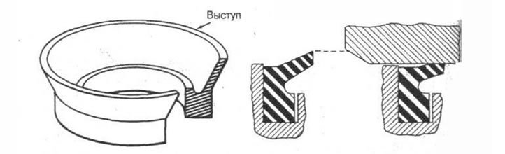 Рис. 8-13