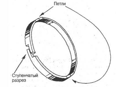 Рис. 8-18