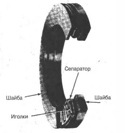 Рис. 8-21