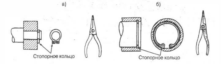 Рис. 8-22