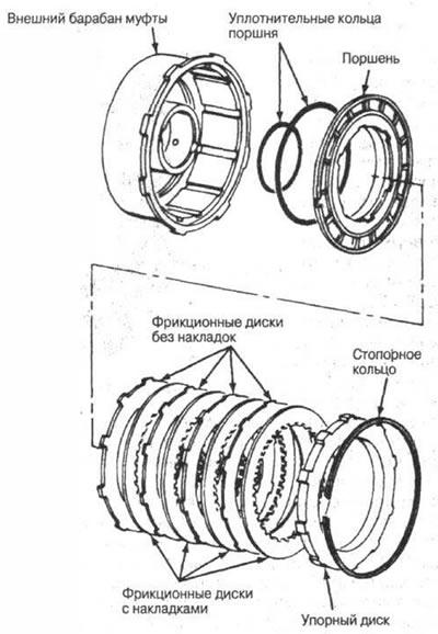 Рис. 8-23