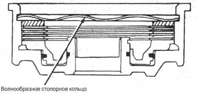 Рис. 8-24
