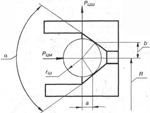 Рис. 9-3