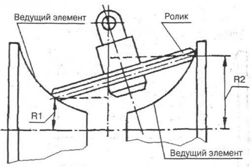 Рис. 10-8