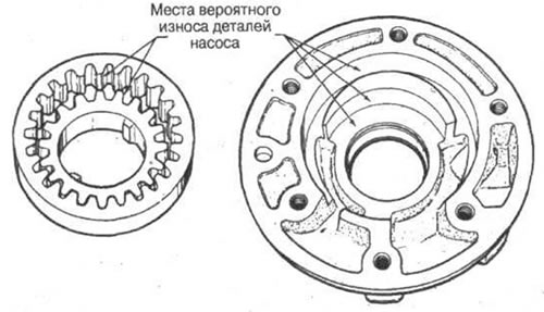 Рис. 12-11