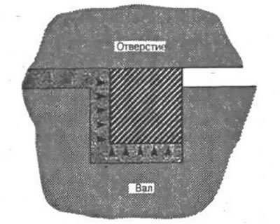 Рис. 12-22