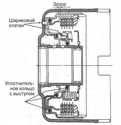 Рис. 12-25