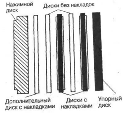 Рис. 12-30