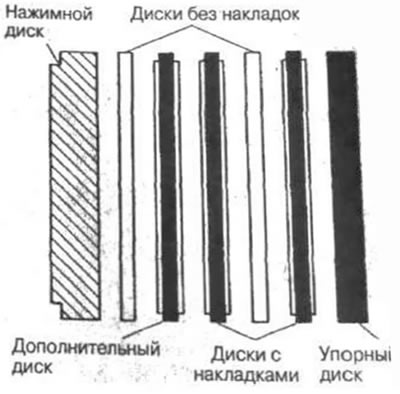 Рис. 12-31