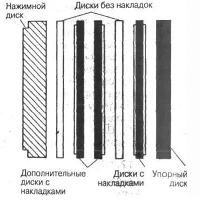 Рис. 12-33