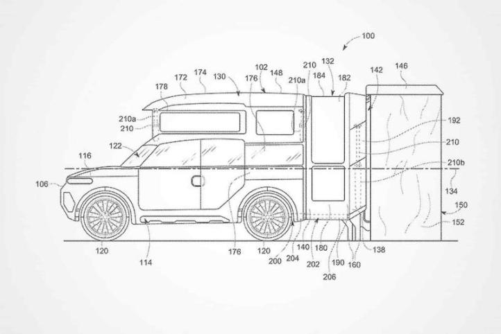 Патент нового внедорожного кемпера Honda (2024…