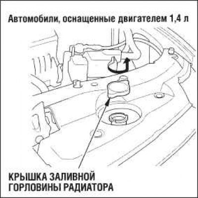 Из безбедносних разлога немојте скидати поклопац…