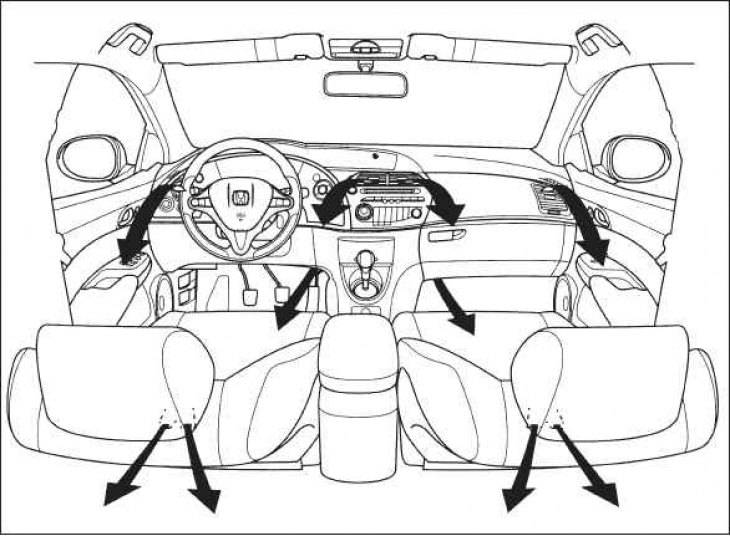 Где находится клапан вентиляции хонда фит Comenzi pentru sistemul de încălzire și ventilație (Honda Civic 8, 2005-2011) - 