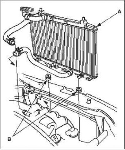 Как снять радиатор хонда пилот Heat sink and fan replacement (Honda Civic 8, 2005-2011) - "Cooling and lubricat