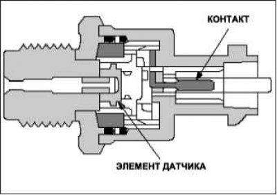 Fuel temperature sensor