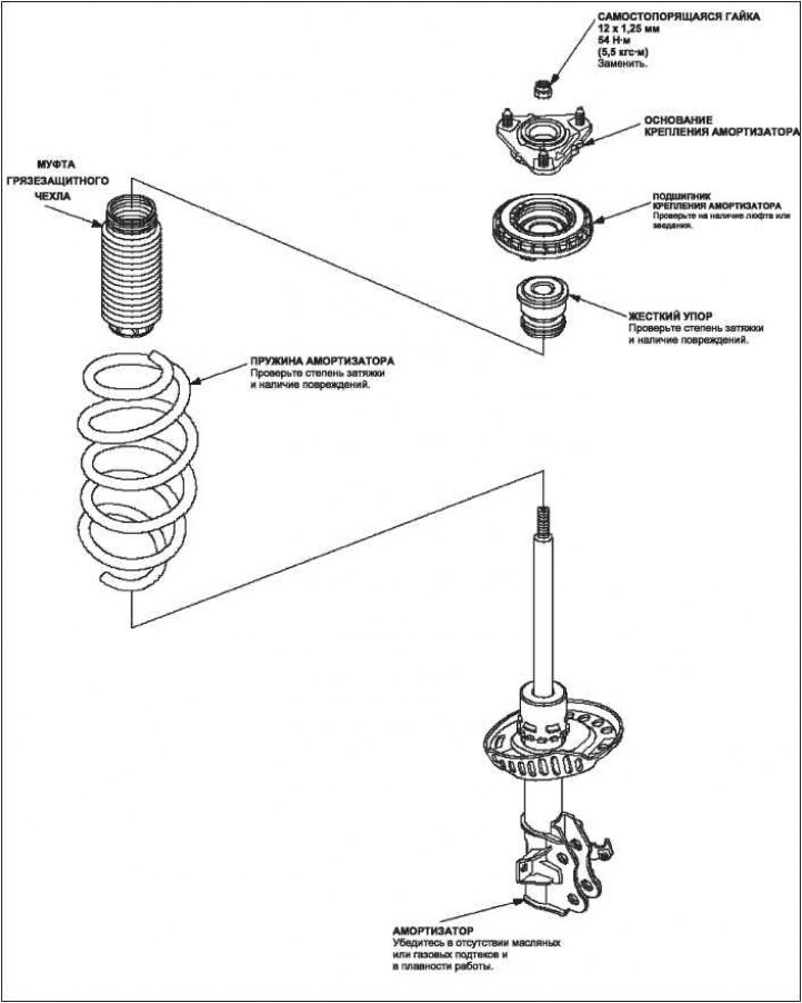 Как на хонда цивик поменять передние стойки Replacing the front shock absorber spring (Honda Civic 8, 2005-2011) - "Suspensi
