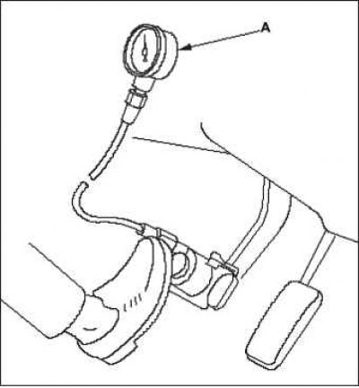 6. Показания измерительных манометров при различных значениях разряжения во впускном тракте должны…