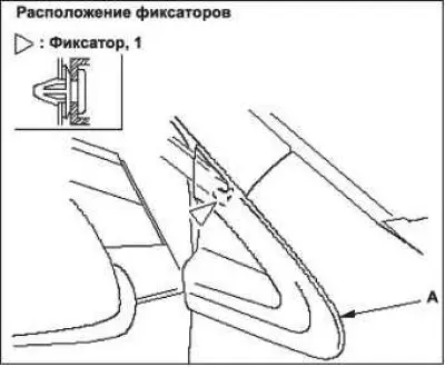 3. Потяните рукой назад угловую обивку А передней…