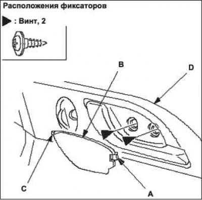 Хонда одиссея 2003 как снять дверную карту
