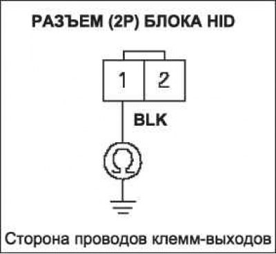 14. Измерьте напряжение между клеммой №17 разъема…