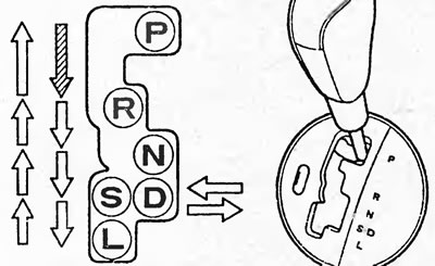 Хэчбек (пятидверные модели).