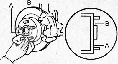 Примечание: при замене на стандартное колесо…