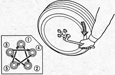 Хэчбек (трехдверные модели).