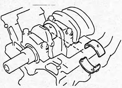При наличии рисок и задиров замените вкладыши. При необходимости перешлифуйте шейки или замените…
