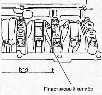 е) Установите пластиковый калибр для измерения зазоров в подшипниках, как показано на рисунке.