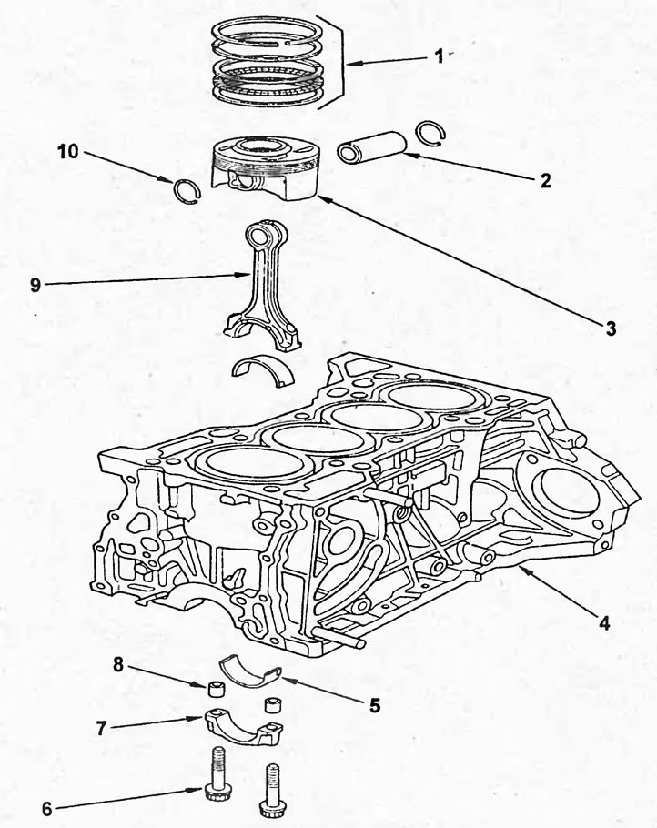 Разборка и сборка блока цилиндров (К20А, этап 2). 1 - поршневые кольца, 2 - поршневой палец, 3 -…