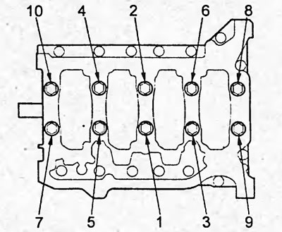 н)-Затяните болты крепления крышек коренных подшипников коленчатого вала в последовательности,…