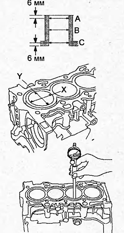 Индикатором-нутромером измерьте диаметр цилиндра на трех уровнях «А», «В» и «С» в поперечном (Х-Х)…