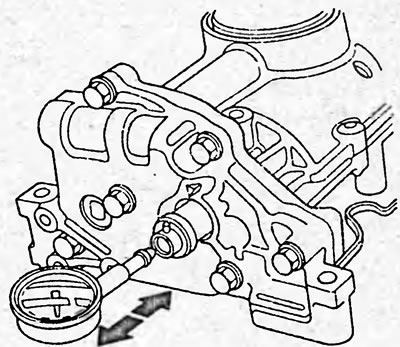 1. Проверьте осевой зазор балансирных валов.