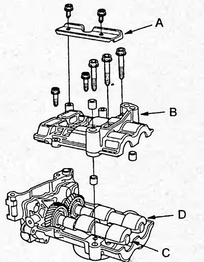 Примечание: не повредите поверхность подшипников балансирных валов.