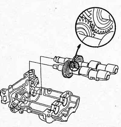 4. Введите шестерни балансирных валов в зацепление так, чтобы метка на шестерне правого…