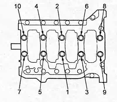 Затяните болты крепления крышек коренных подшипников.