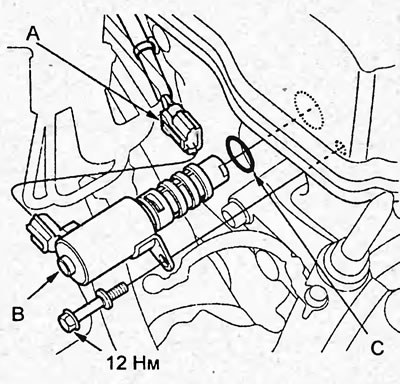 2. Отсоедините разъём клапана изменения фаз…